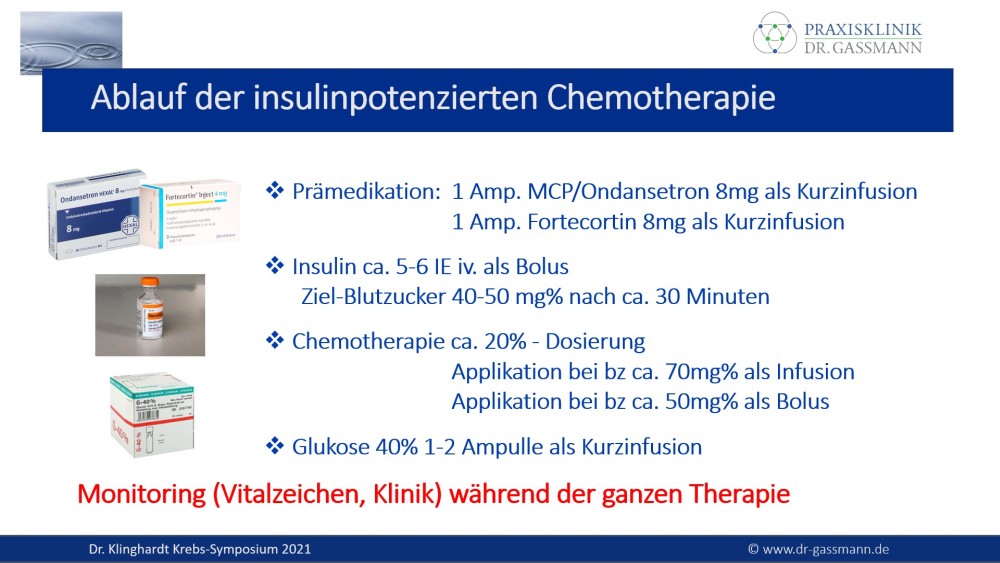 Ablauf der insulinpotenzierten Chemotherapie